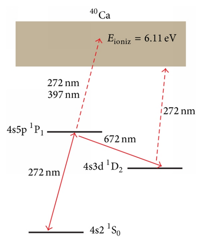 Details are in the caption following the image
