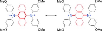 Nitrogen Analogues of Thiele’s Hydrocarbon