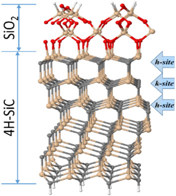 First Principles Study of the Stability and Diffusion Mechanism of a Carbon Vacancy in the Vicinity of a SiO2/4H–SiC Interface
