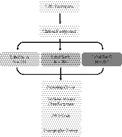 Details are in the caption following the image