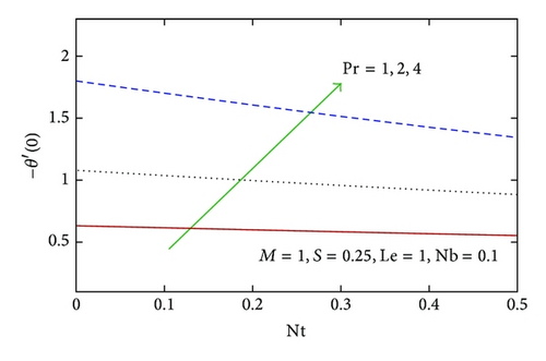 Details are in the caption following the image