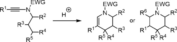Harnessing the Electrophilicity of Keteniminium Ions: A Simple and Straightforward Entry to Tetrahydropyridines and Piperidines from Ynamides
