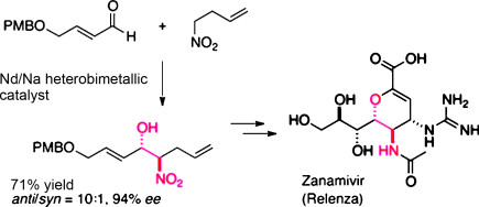 Catalytic Asymmetric anti-Selective Nitroaldol Reaction En Route to Zanamivir