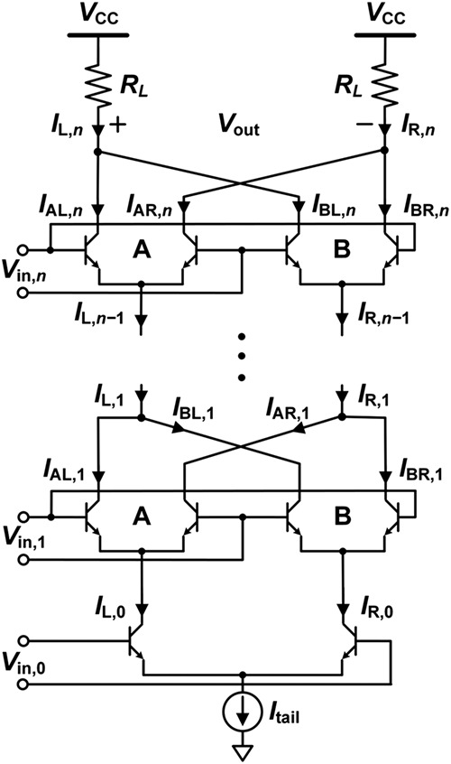 Analysis of a balanced analog multiplier for an arbitrary number of signed inputs
