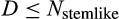 urn:x-wiley:17524571:media:eva12969:eva12969-math-0041