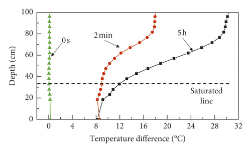 Details are in the caption following the image