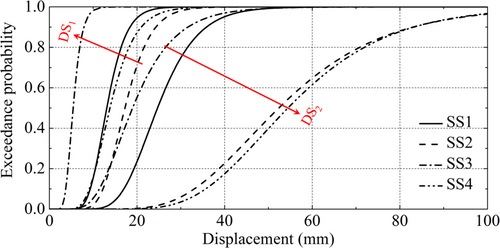 Details are in the caption following the image