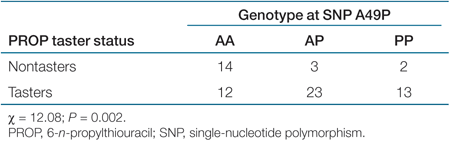 inline image