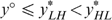 inline image
