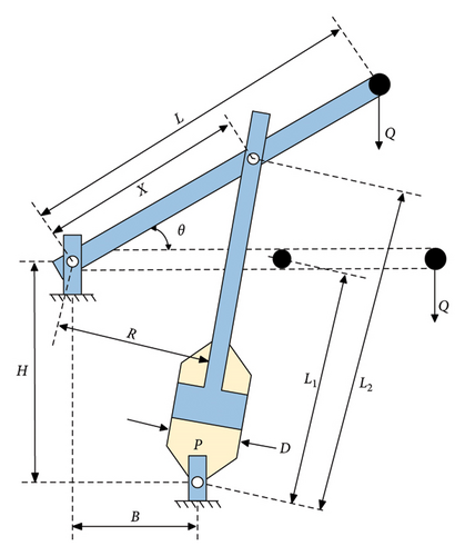 Details are in the caption following the image Details are in the caption following the image