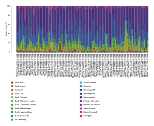 Details are in the caption following the image Details are in the caption following the image