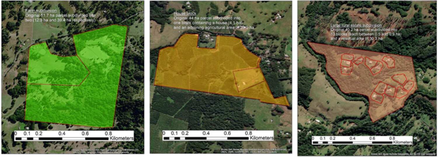 How land-use planning in multifunctional regions shapes spaces for farming