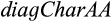 urn:x-wiley:09475745:media:jzs12347:jzs12347-math-0003
