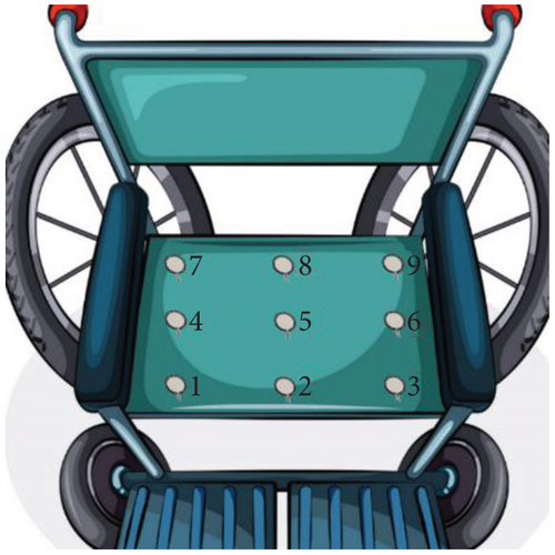 Details are in the caption following the image Details are in the caption following the image
