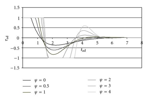 Details are in the caption following the image