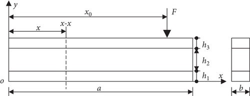 Details are in the caption following the image