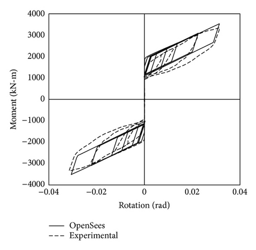 Details are in the caption following the image