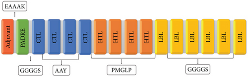 Details are in the caption following the image