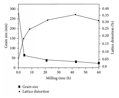 Details are in the caption following the image