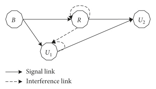 Details are in the caption following the image