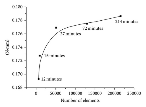 Details are in the caption following the image Details are in the caption following the image