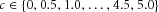 urn:x-wiley:07410395:media:gepi21969:gepi21969-math-0031
