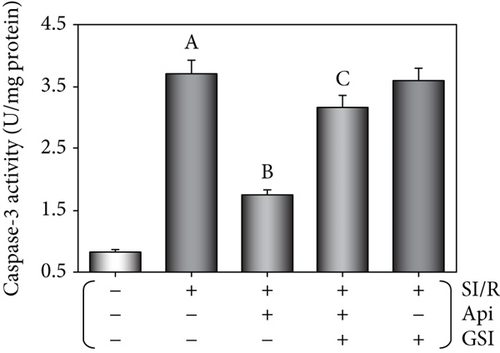 Details are in the caption following the image
