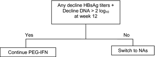 Details are in the caption following the image