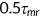 urn:x-wiley:28313224:media:ise365:ise365-math-0118