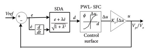 Details are in the caption following the image