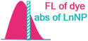 InlineGraphics