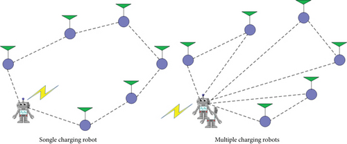 Details are in the caption following the image