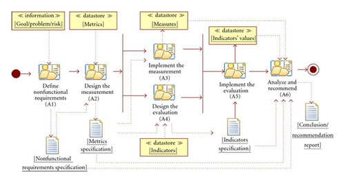 Details are in the caption following the image