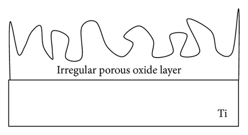 Details are in the caption following the image