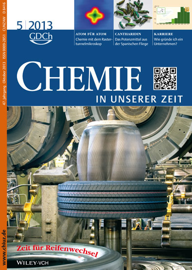 Zeit für Reifenwechsel