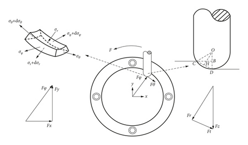 Details are in the caption following the image