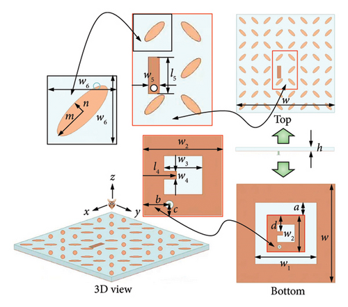 Details are in the caption following the image Details are in the caption following the image