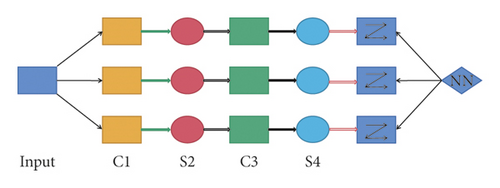 Details are in the caption following the image Details are in the caption following the image