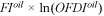 urn:x-wiley:28313224:media:ise328:ise328-math-0067