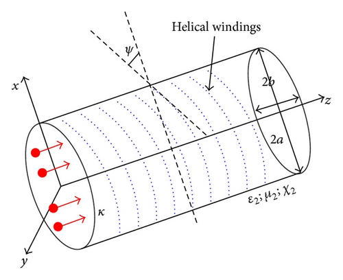 Details are in the caption following the image