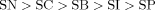 equation image equation image