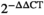 urn:x-wiley:08878013:media:jcla24148:jcla24148-math-0001