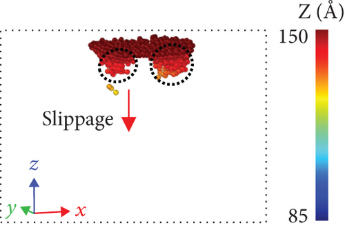 Details are in the caption following the image Details are in the caption following the image