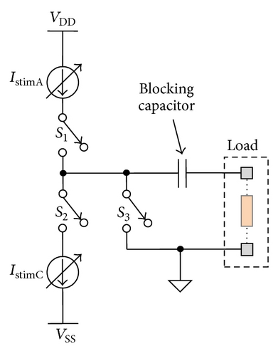 Details are in the caption following the image Details are in the caption following the image