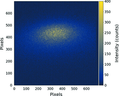 Single-shot experiments at the soft X-FEL FERMI using a back-side-illuminated scientific CMOS detector. Corrigendum
