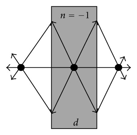 Details are in the caption following the image