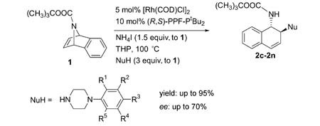 Rhodium-catalyzed Asymmetric Ring-opening Reactions of N-Boc-azabenzonorbornadiene with N-Substituted Piperazine Nucleophiles