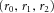 urn:x-wiley:07410395:media:gepi21753:gepi21753-math-0030