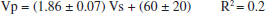 urn:x-wiley:15694445:nsg2013046:equation:nsg2013046-math-0001 urn:x-wiley:15694445:nsg2013046:equation:nsg2013046-math-0001