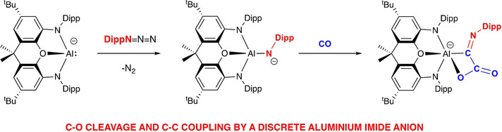 Carbon Monoxide Activation by a Molecular Aluminium Imide: C−O Bond Cleavage and C−C Bond Formation